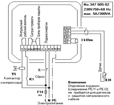 Рисунок 3. Схема подсоединения составляющих системы-CIC.