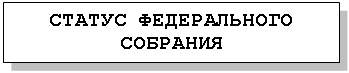 Подпись: СТАТУС ФЕДЕРАЛЬНОГО СОБРАНИЯ