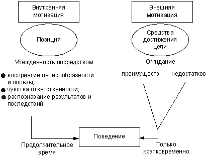 http://www.aup.ru/books/m93/4_3.files/image004.gif