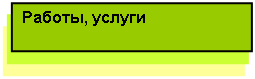 Подпись: Работы, услуги

