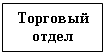 Подпись: Торговый отдел