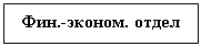 Подпись: Фин.-эконом. отдел