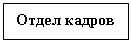 Подпись: Отдел кадров