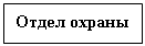 Подпись: Отдел охраны