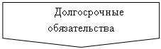 Блок-схема: ссылка на другую страницу: Долгосрочные обязательства