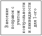 Блок-схема: процесс: Внесение поправок с учетом контрольности и ликвидности для 1-ого метода