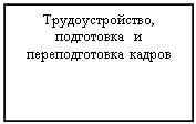 Подпись: Трудоустройство, подготовка  и переподготовка кадров