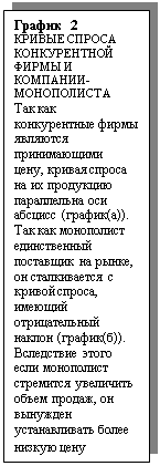 Подпись: График 2 
КРИВЫЕ СПРОСА КОНКУРЕНТНОЙ ФИРМЫ И КОМПАНИИ-МОНОПОЛИСТА
Так как конкурентные фирмы являются принимающими цену, кривая спроса на их продукцию параллельна оси абсцисс (график(а)). Так как монополист единственный поставщик на рынке, он сталкивается с кривой спроса, имеющий отрицательный наклон (график(б)). Вследствие этого если монополист стремится увеличить объем продаж, он вынужден устанавливать более низкую цену
