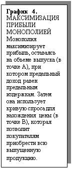 Подпись: График 4. МАКСИМИЗАЦИЯ ПРИБЫЛИ МОНОПОЛИЕЙ
Монополия максимизирует прибыль, оставаясь на объеме выпуска (в точке А), при котором предельный доход равен предельным издержкам. Затем она использует кривую спроса для нахождения цены (в точке В), которая позволит покупателям приобрести всю выпущенную продукцию.
