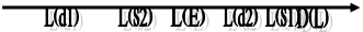 D(L),L(d2),L(d1),L(s2),L(s1),L(E)