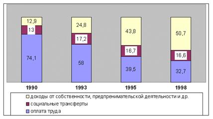 r31.gif (16460 bytes)