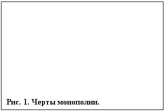 Подпись: 																																																											          Рис. 1. Черты монополии.