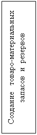 Подпись: Создание   товаро-материальных запасов  и  резервов