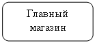 Скругленный прямоугольник: Главный магазин