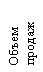 Подпись: Объем продаж
