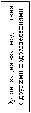 Подпись: Организация взаимодействия с другими подразделениями