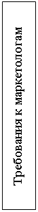 Подпись: Требования к маркетологам