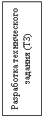 Подпись: Разработка технического задания (ТЗ)