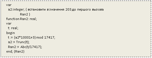 Подпись:    var
     a2:integer; { встановити в значення 203 до першого вызова
                   Ran2 }
   function Ran2: real;
   var
     t: real;
   begin
     t := (a2*10001+3) mod 17417;
     a2 := Trunc(t);
     Ran2 := Abc(t/17417);
   end; {Ran2}

