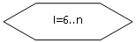 Шестиугольник: I=6..n