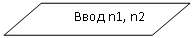 Блок-схема: данные:         Ввод n1, n2