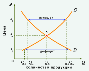 таблица2 ценообраз.gif