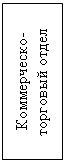 Подпись: Коммерческо-торговый отдел