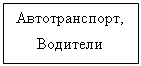 Подпись: Автотранспорт,
Водители
