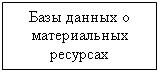 Подпись: Базы данных о материальных ресурсах