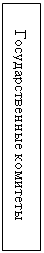 Подпись: Государственные комитеты