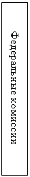 Подпись: Федеральные комиссии