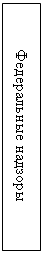 Подпись: Федеральные надзоры