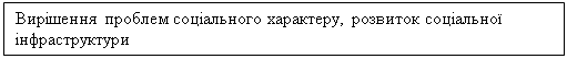 Подпись: Вирішення проблем соціального характеру, розвиток соціальної інфраструктури
