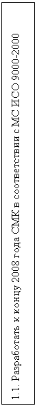 Подпись: 1.1. Разработать к концу 2008 года СМК в соответствии с МС ИСО 9000-2000