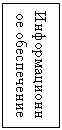 Подпись: Информационное обеспечение