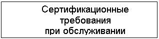 Подпись: Сертификационные требования
при обслуживании потребителей
воздушного транспорта


