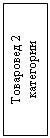 Подпись: Товаровед 2 категории