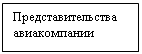 Подпись: Представительства авиакомпании