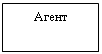 Подпись: Агент
по продаже
