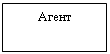 Подпись: Агент
по продаже
