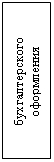 Подпись: бухгалтерского оформления