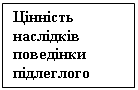 Подпись: Цінність наслідків поведінки підлеглого