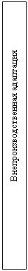 Подпись:                   Внепроизводственная адаптация