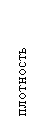 Подпись: плотность