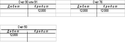 http://www.dist-cons.ru/modules/study/accounting1/tables/2/6.gif