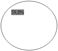 Овал: 59,8%       
                       						 
