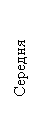 Подпись: Середня