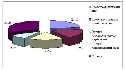 http://www.export.by/data/Image/892e2009_04_30_115505.jpg