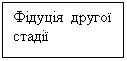 Подпись: Фідуція другої стадії