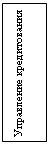 Подпись: Управление кредитования